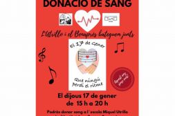 campanya-donacio-sang-sitges campanya-donacio-sang-sitges